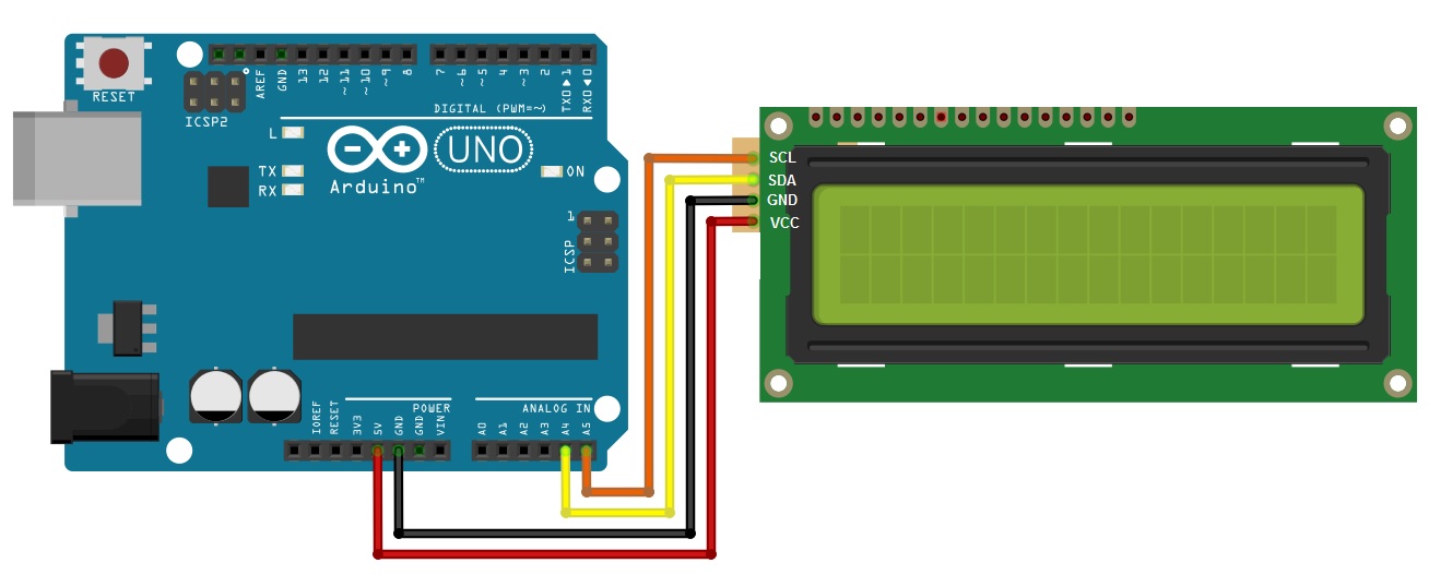 LCD-Display